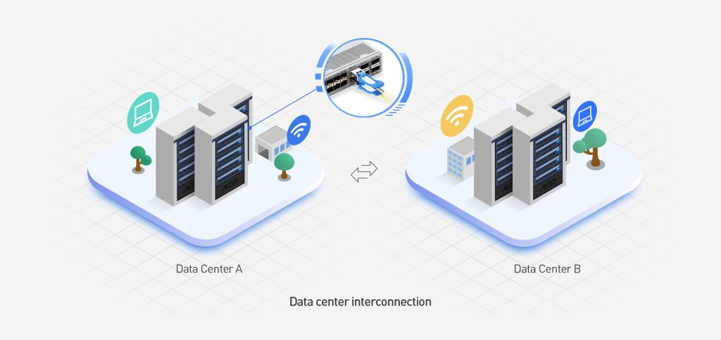 The Value of 100G ER4 in Long-Haul Data Center Interconnect The Value of 100G ER4 in Long-Haul Data Center Interconnect