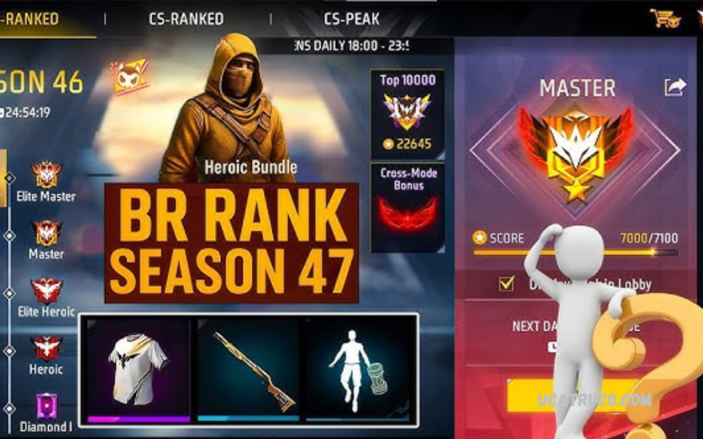 Free Fire BR Rank New Season Date Release 2025 Free Fire BR Rank New Season Date