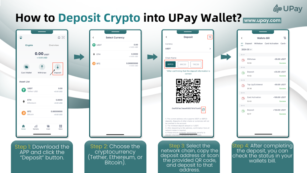 How Do I Make Deposits on Ufathai?