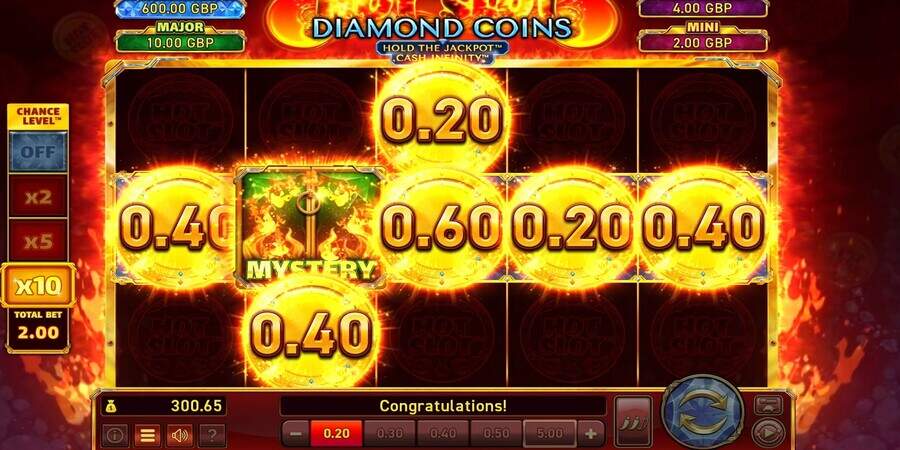 Slot Terbaru: Discover the Excitement of the Newest Slot Games