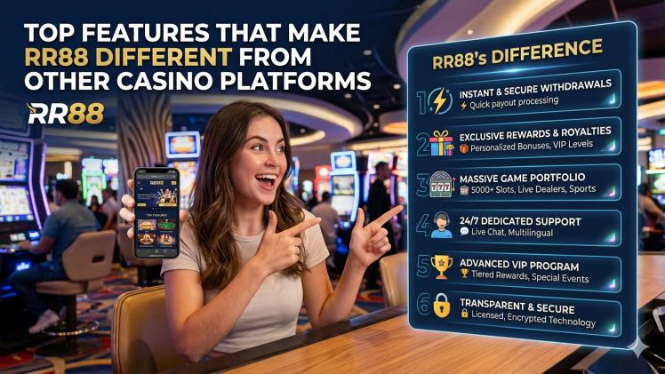 RIK88 Review 2026: Features, Games, and Platform Overview